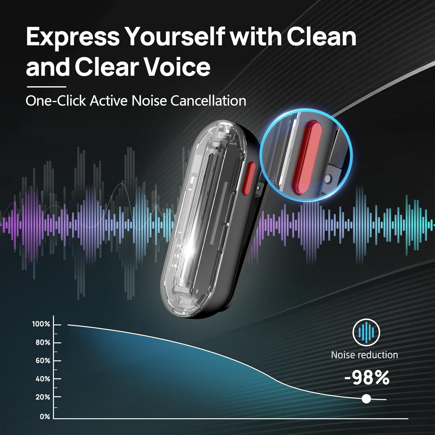 Charging Case For Wireless Microphones - ميكروفون لافالير لاسلكي SYNCO P1SL بتردد