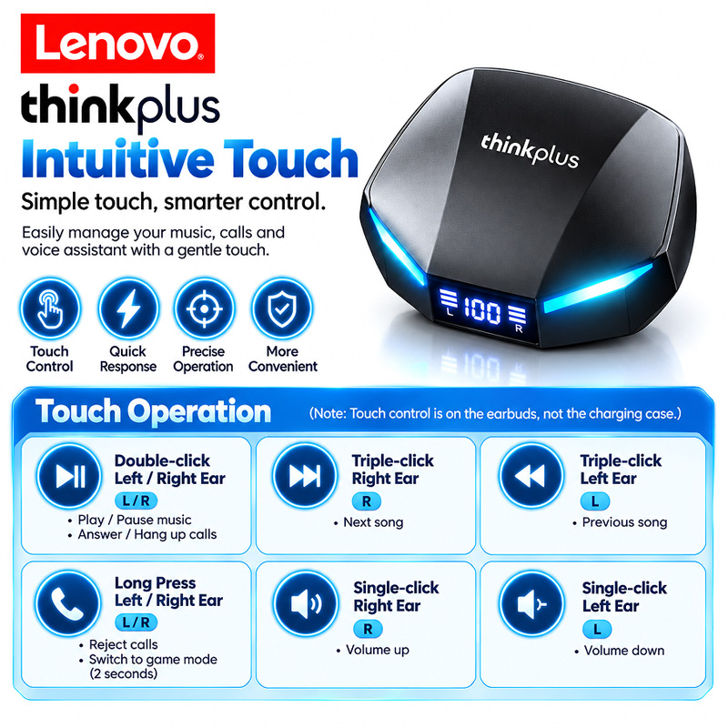 سماعات أذن لاسلكية Lenovo XT53 - مراجعة Charging Case For Wireless Microphones وسعره