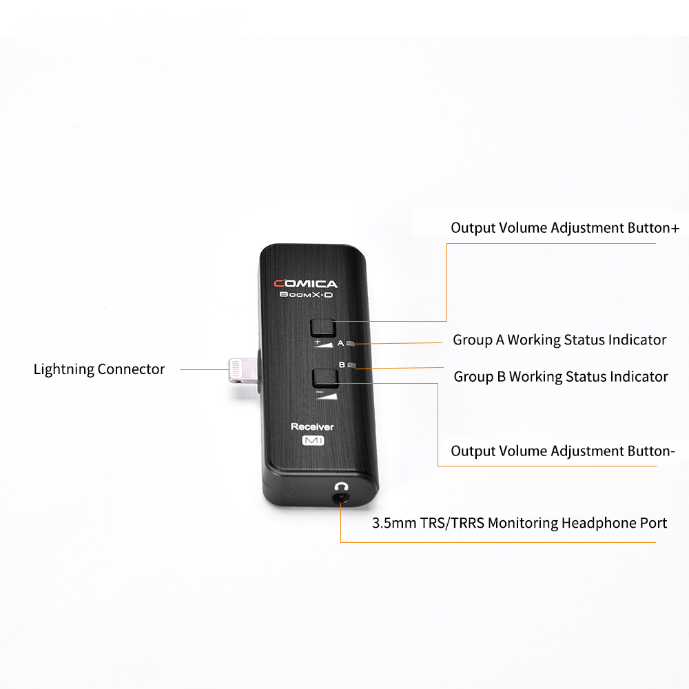 Comica BoomX D MI1/2 2.4G ميكر - مراجعة Wireless Mic For Smartphone Video Recording وسعره