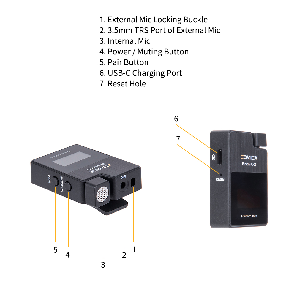 Comica BoomX D MI1/2 2.4G ميكر - مراجعة Wireless Mic For Smartphone Video Recording وسعره
