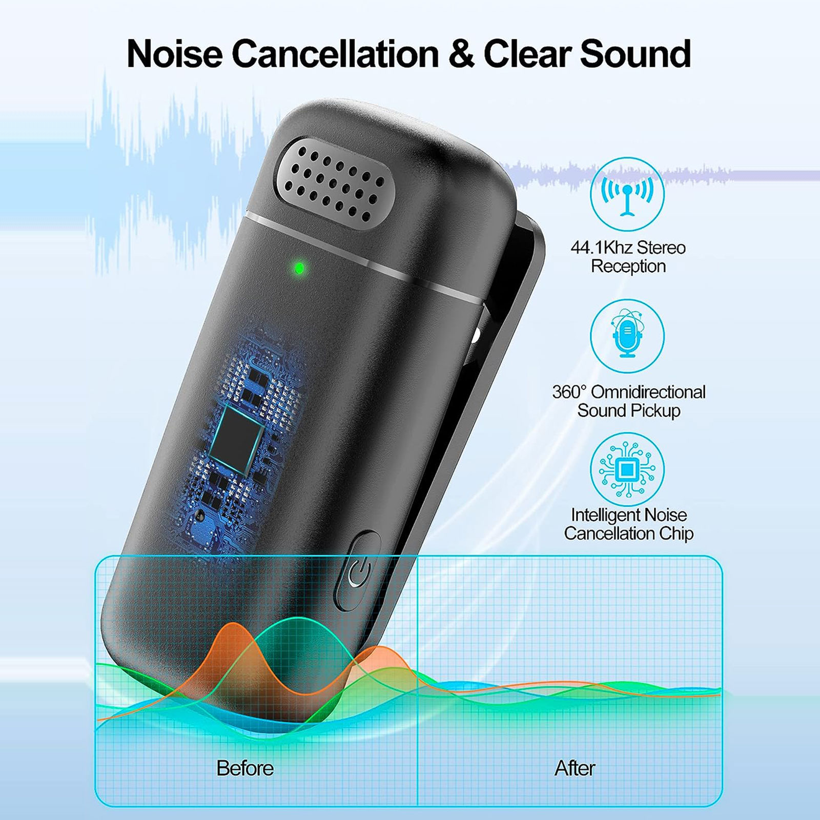 ميكروفون لاسلكي مزدوج مع علبة  - مراجعة Charging Case For Wireless Microphones وسعره