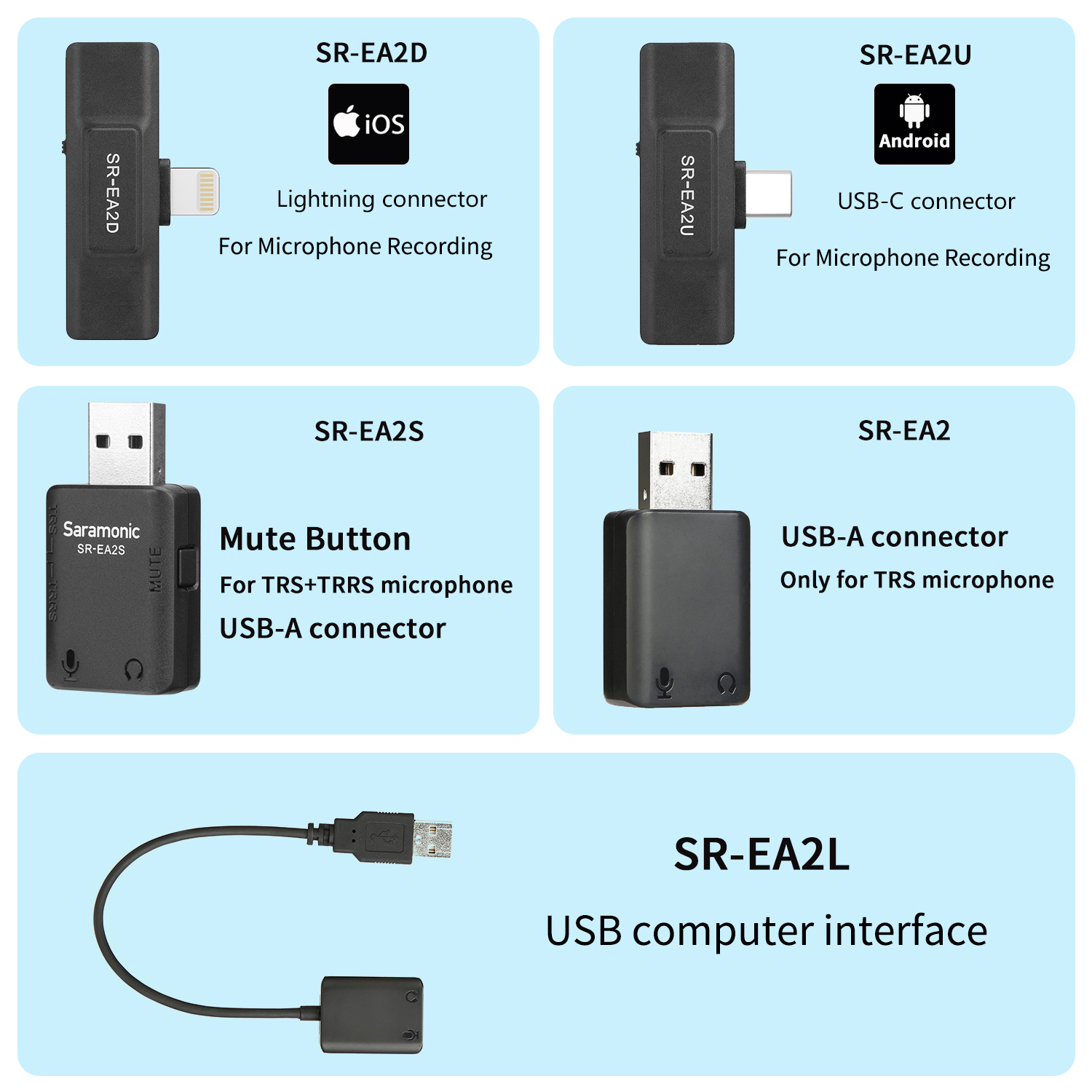 Saramonic SR-EA2 الصوت محول مع - مراجعة 3.5Mm Trs To Trrs Adapter Audio Cable وسعره