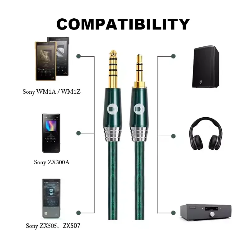 كابل صوت متوازن 4.4 ملم TRRS إ - مراجعة 3.5Mm Trs To Trrs Adapter Audio Cable وسعره